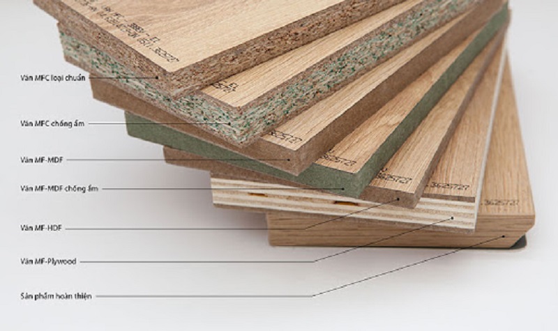 gỗ MDF gỗ được chia làm 3 loại gỗ chính
