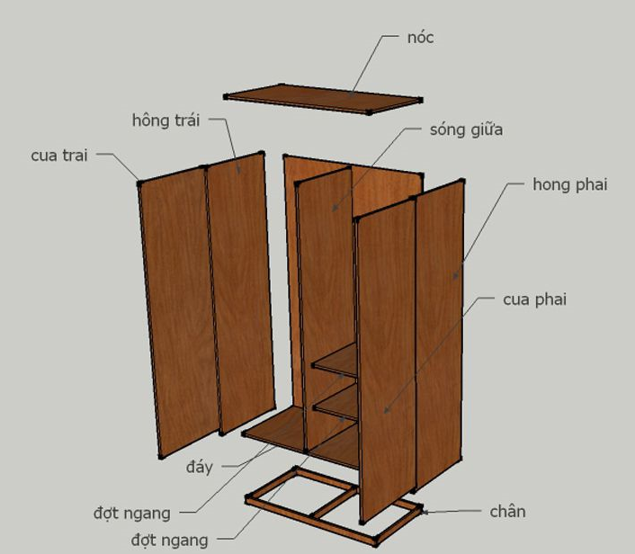 Cách đóng tủ gỗ công nghiệp